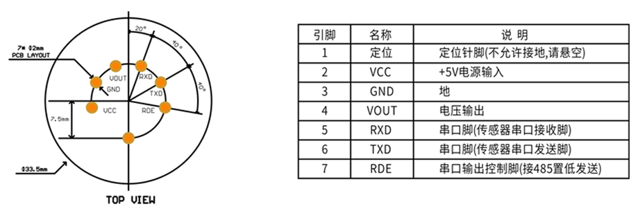 智能型航空煤油傳感器模組針腳定義