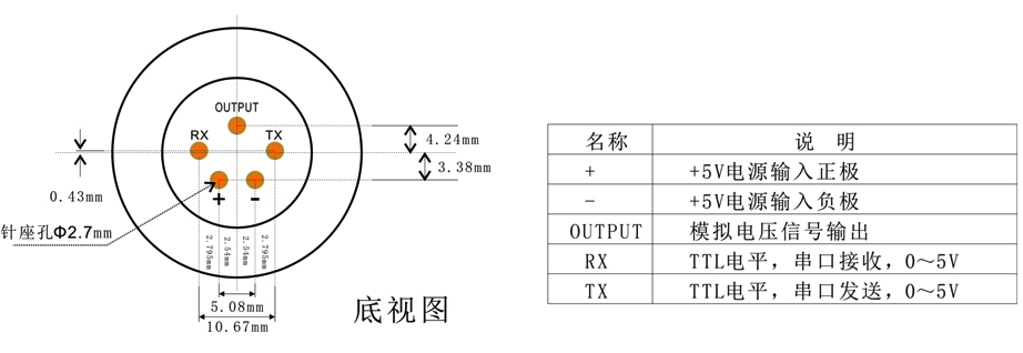 智能型航空煤油傳感器模組針腳定義