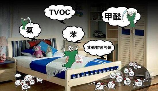 TVOC和甲醛兩者有什么關(guān)系，甲醛屬于TVOC嗎