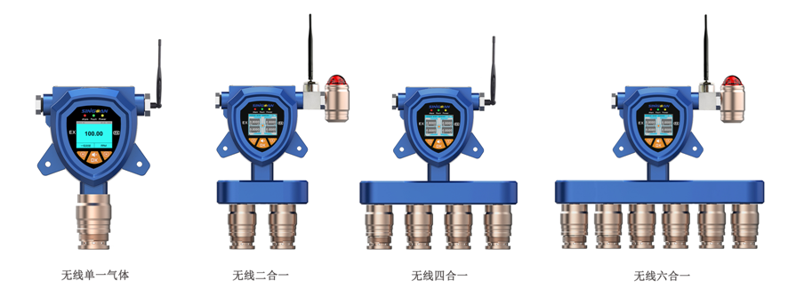 無線固定式復合型雙環戊二烯氣體檢測儀